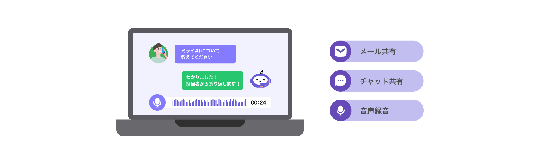 テキストも、音声も。