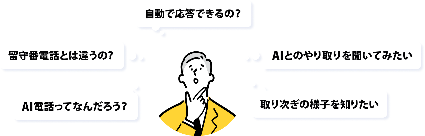 ミライAIとのやり取りを電話ですぐ体験できます！